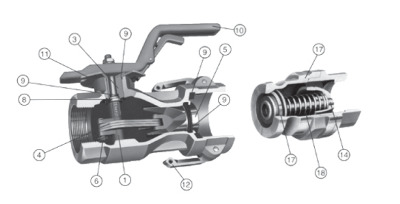 MAXI-DRY® COUPLER AND ADAPTER REPLACEMENT PARTS by PT Coupling